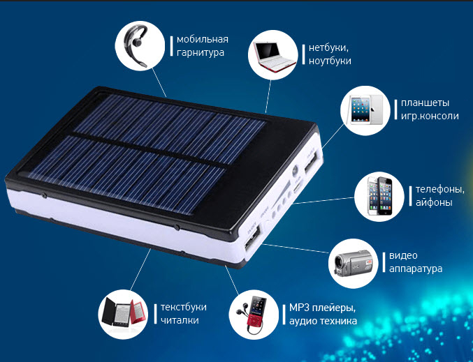 Лучший power bank на солнечных батареях | auto-gl.ru