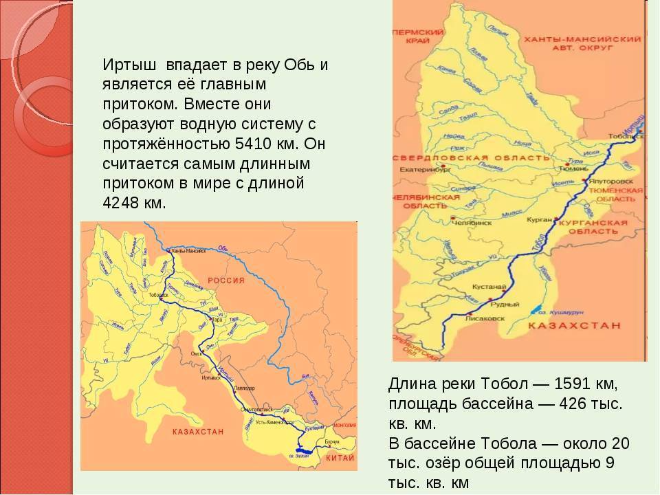 Куда впадает обь река схема