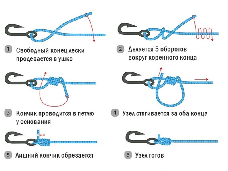 Рыболовный крючковяз: пошаговая инструкция как привязать крючок