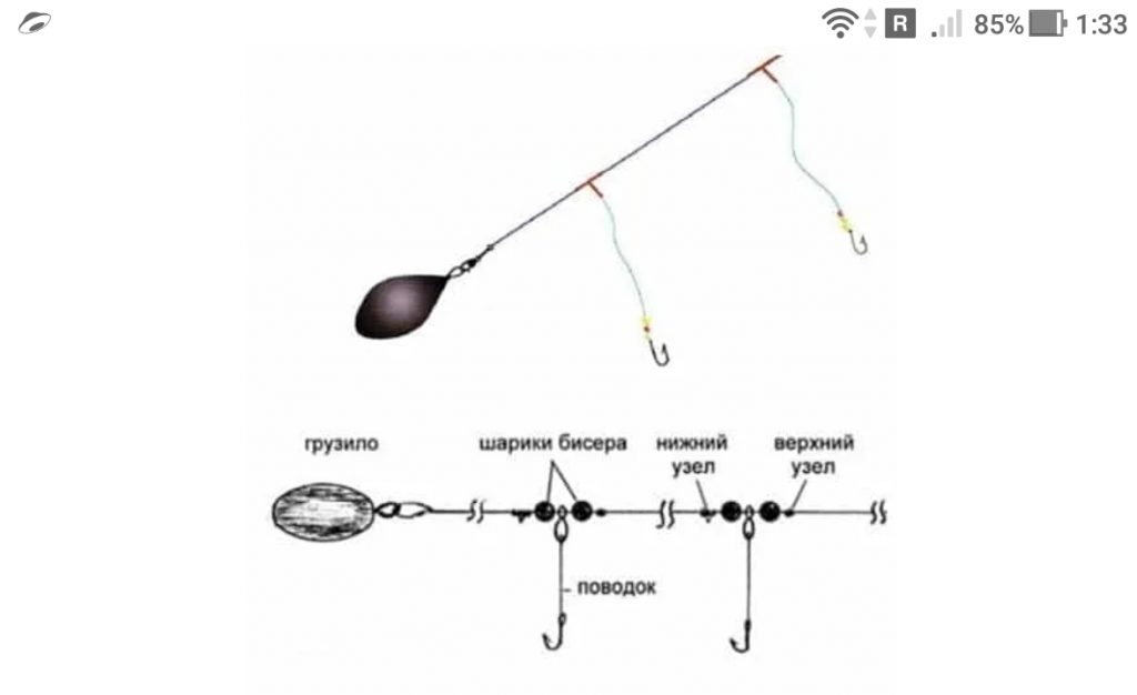 Донная удочка схема