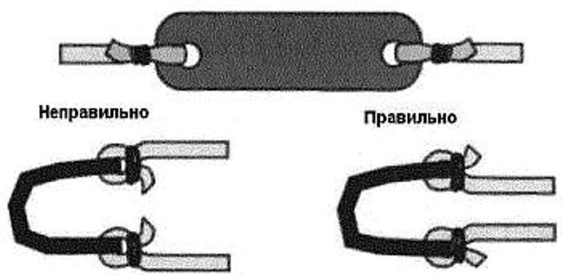 Рогатка своими руками чертежи из дерева