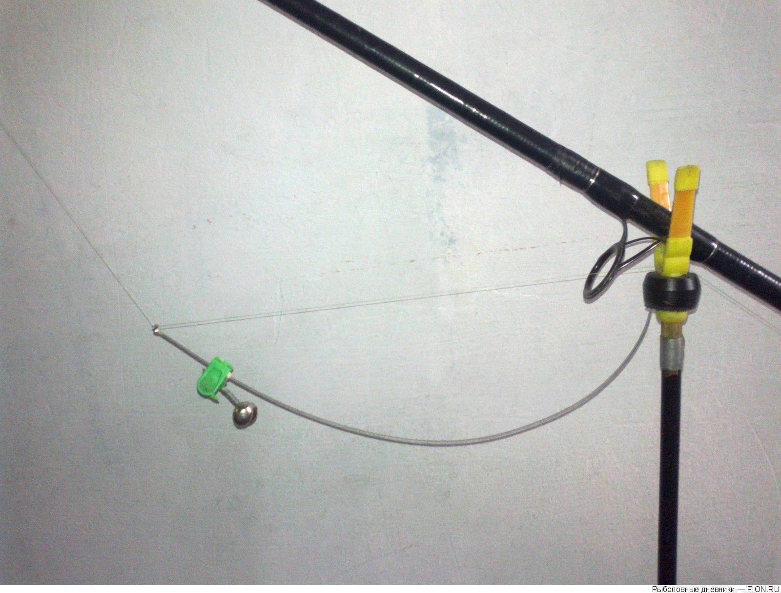 Как установить электронный сигнализатор поклевки — ловись рыбка