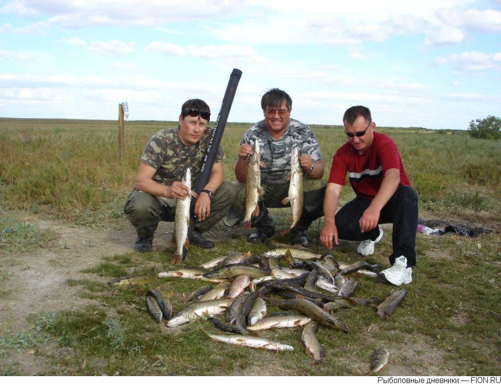 Рыбалка в удмуртской республике: лучшие места на карте