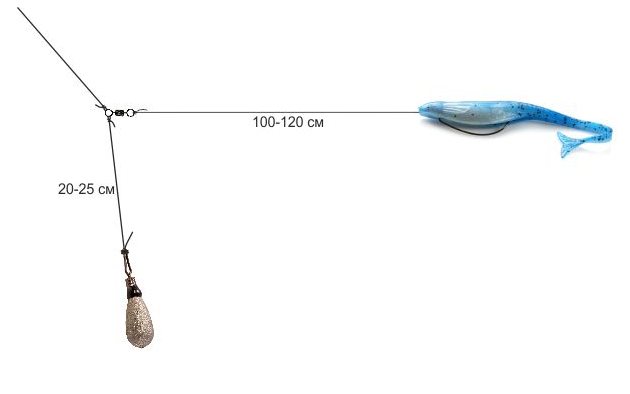 Отводной поводок — описание, как сделать оснастку на щуку, судака, окуня