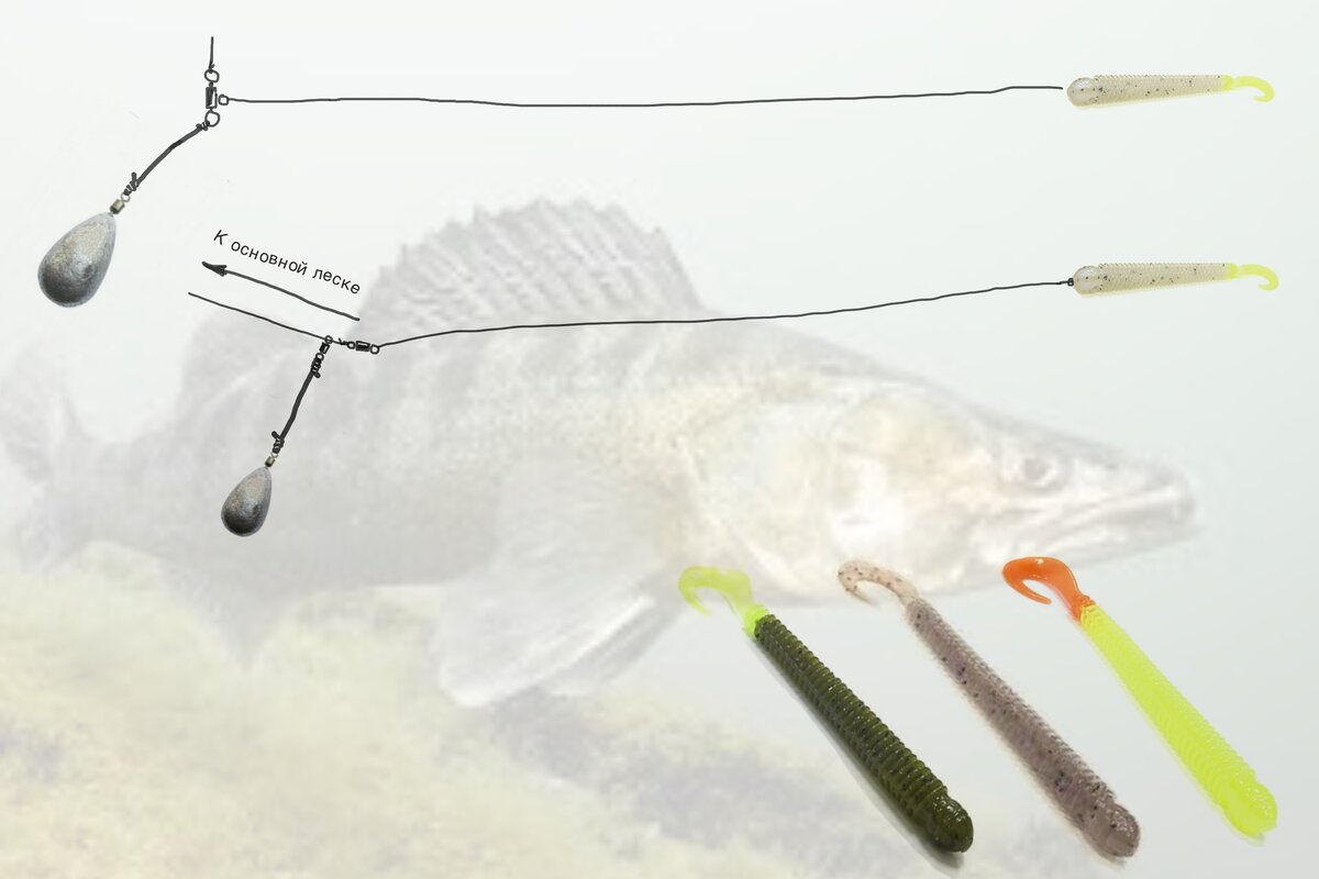 Приманки для троллинга судака, 10 лучших моделей троллинга для рыбалки