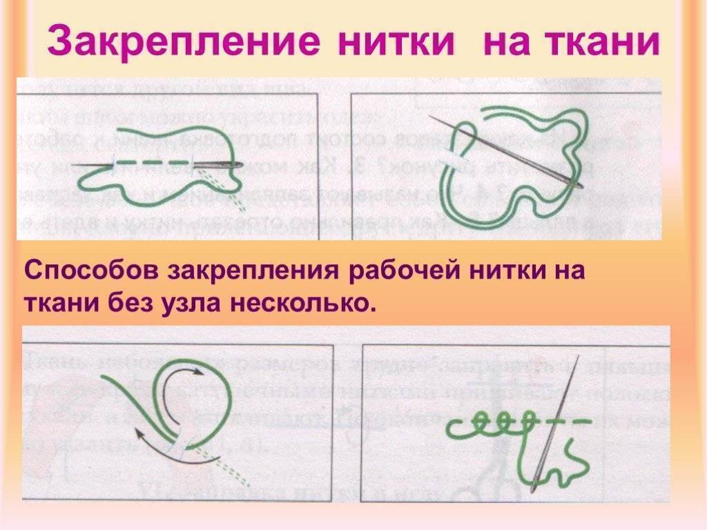 Как правильно вышивать крестиком