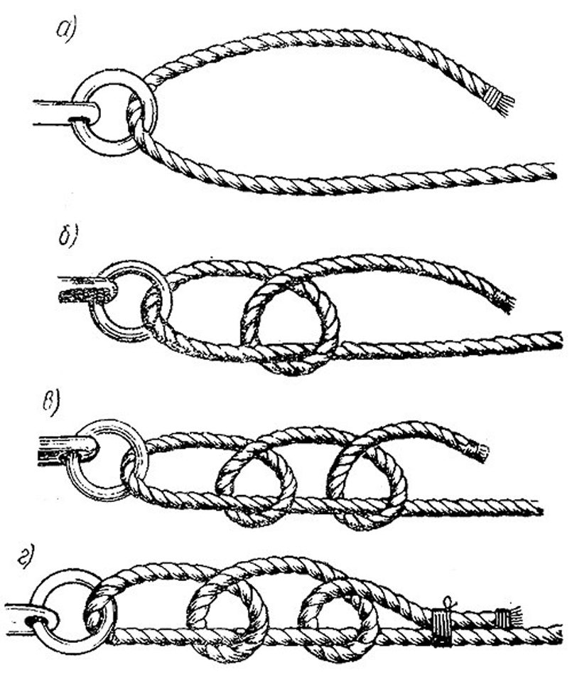 Как завязать морской узел: пошаговые инструкции