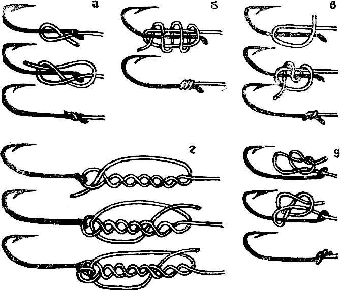 28 крепких рыболовных узлов для поводков, крючков и приманок