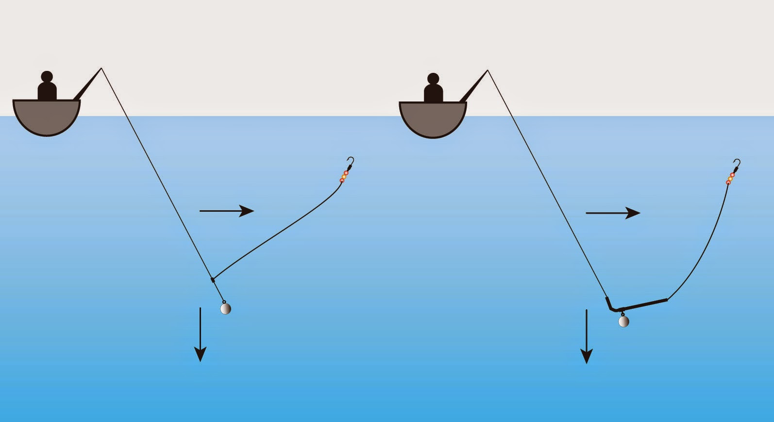 Тонкости рыбной ловли бычка на удочку с лодки. советы