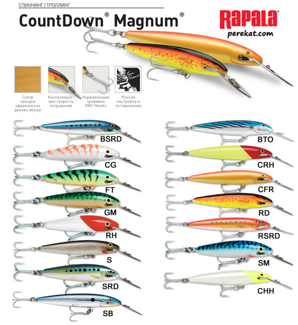 Rapala CountDown Magnum