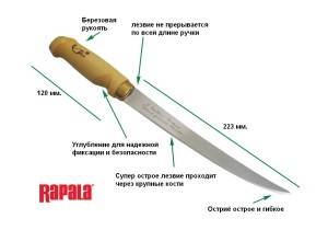 Нож филейный чертежи и размеры