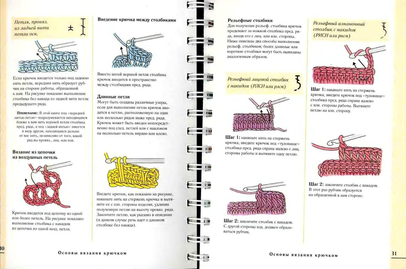 Схемы для вязания крючком для начинающих пошагово