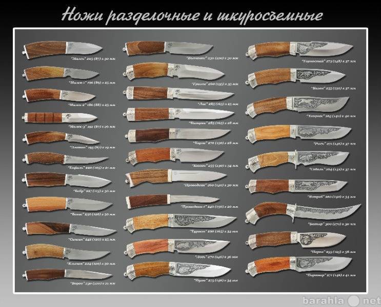 12 лучших производителей охотничьих ножей