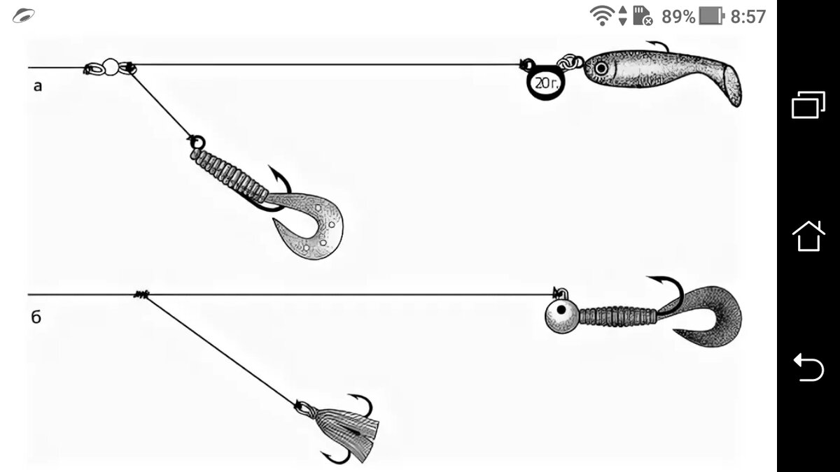Как собрать спиннинг для рыбалки начинающему рыболову: техника оснастки спиннинга