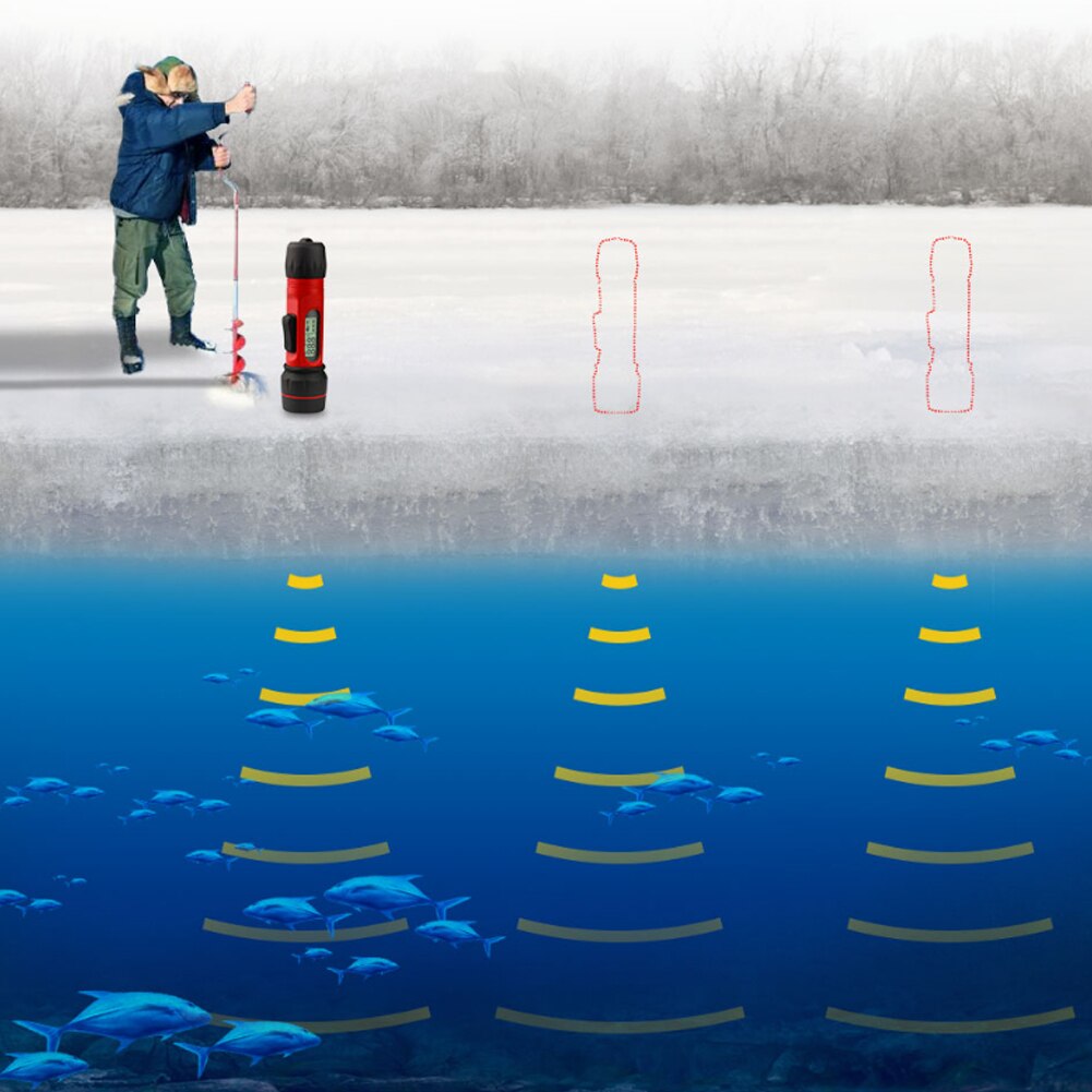 Эхолоты для зимней ловли рыбы — виды, функции приборов, принцип работы и наилучшие модели
