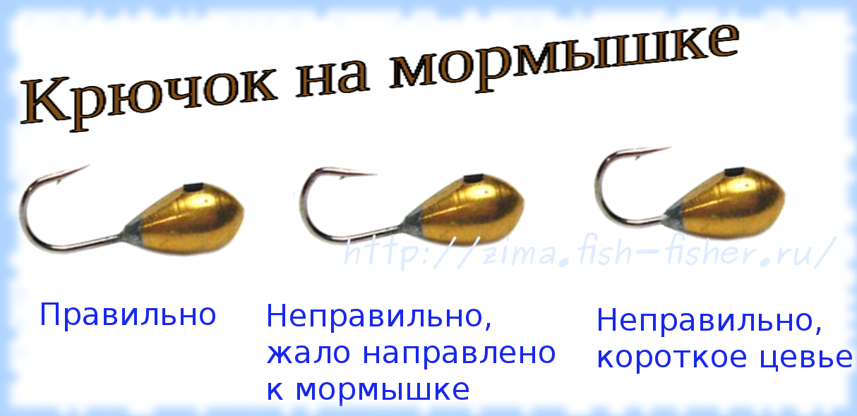 Крючки на плотву зимой. Мормышки для зимней рыбалки. Крючки для мормышек. Уловистые мормышки для зимней рыбалки. Мормышки на плотву для зимней рыбалки.