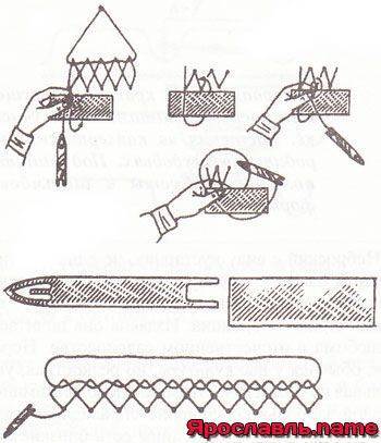 Браслеты из ниток: фенечка, шамбала и другие - коробочка идей и мастер-классов
