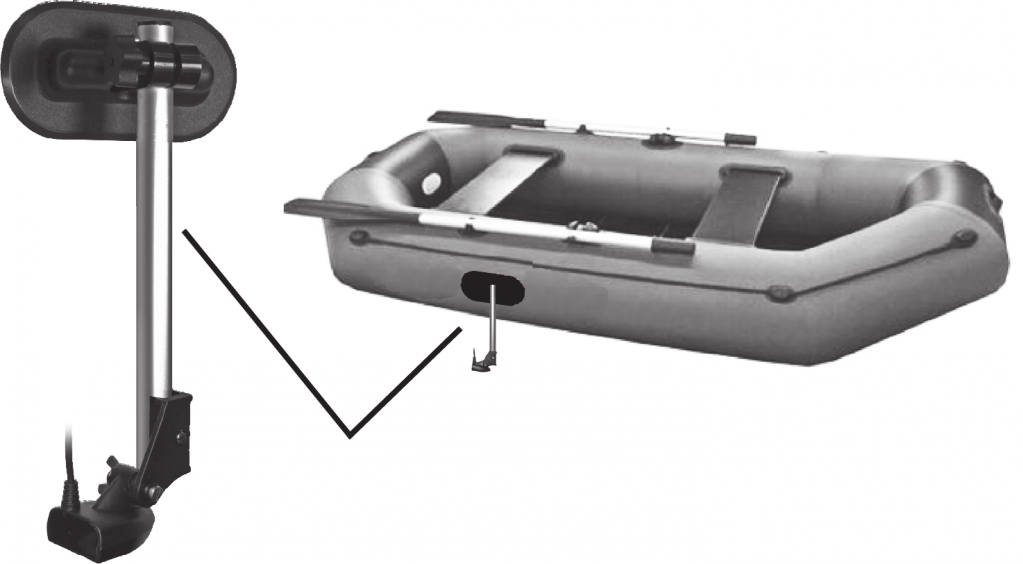 Способы крепления эхолота и его датчика на надувные лодки различной конструкции