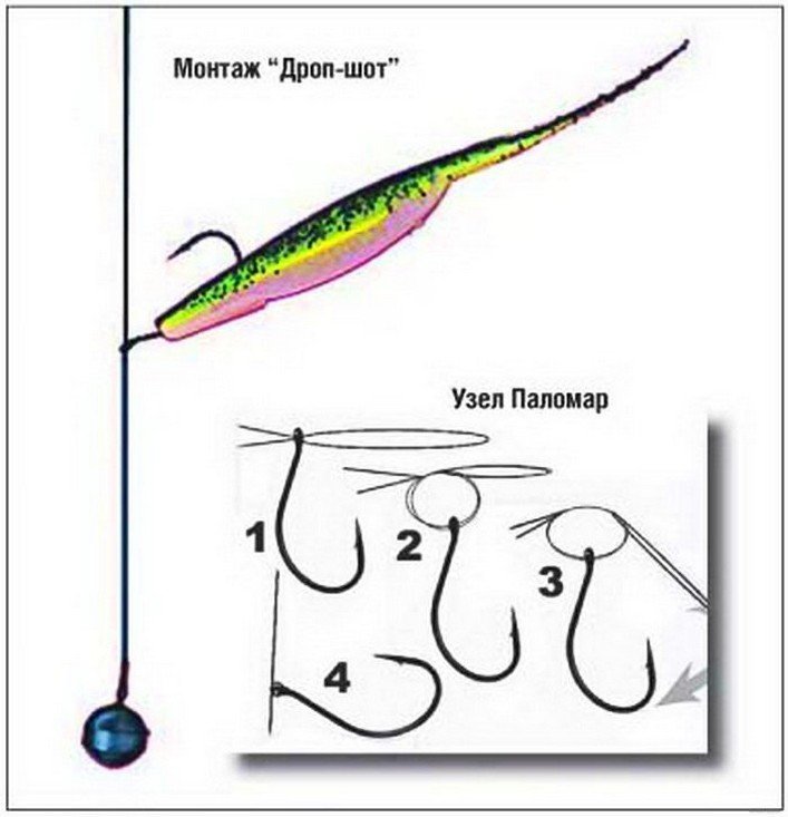 Дропшот: схема монтажа дропшотовой оснастки для ловли судака, карася, как привязывать крючок