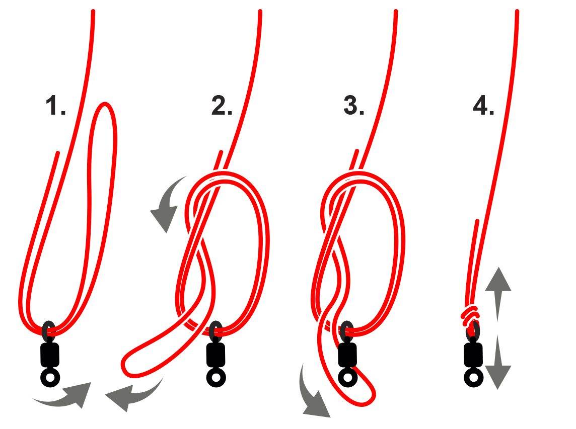 Как правильно привязать вертлюжок к основной леске