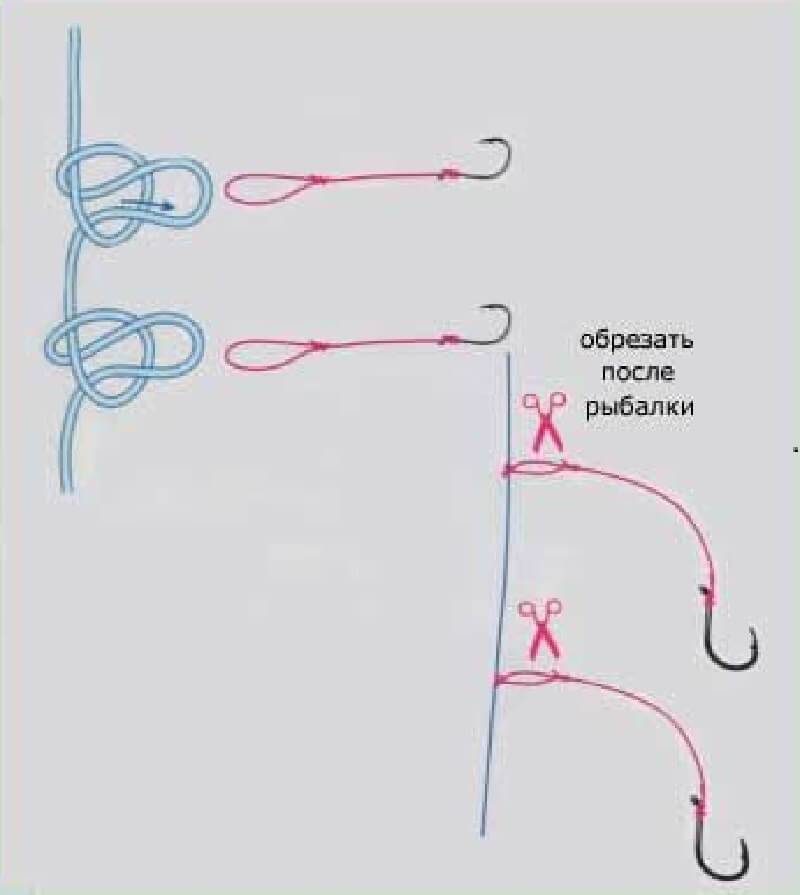 Как привязать поводок к основной лексе, узлы для вязания поводков