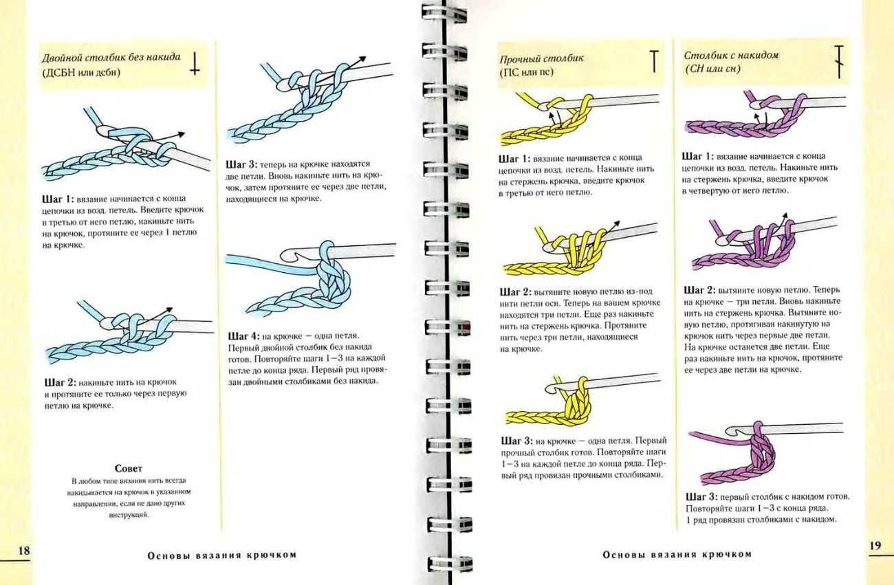 Вязание с2с крючком для начинающих схемы с подробным