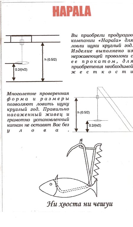 Капкан на щуку своими руками чертежи и фото пошаговая инструкция