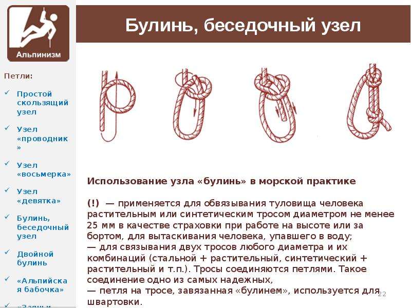 Как вязать узлы булинь: инструкция :: syl.ru