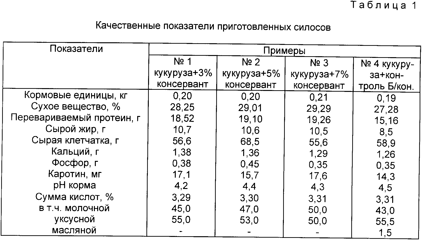 Ферментация - fermentation - abcdef.wiki