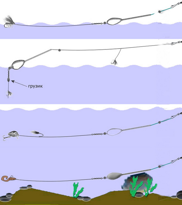 Бомбарда – снасть для рыбалки (сбирулино) монтаж и техника ловли