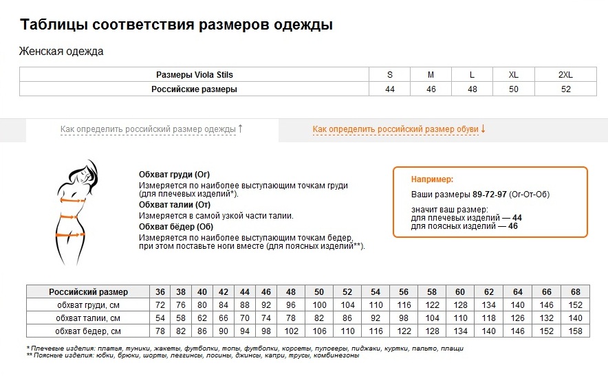 Таблица размеров женской одежды: как узнать свой