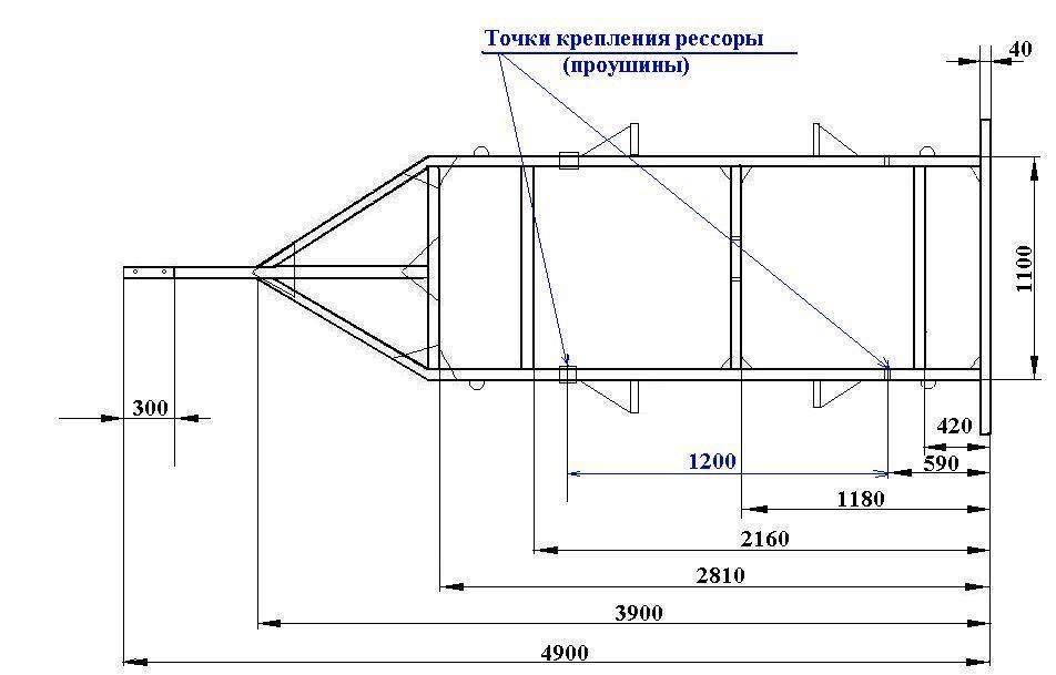 Схема размер 2м 5 21