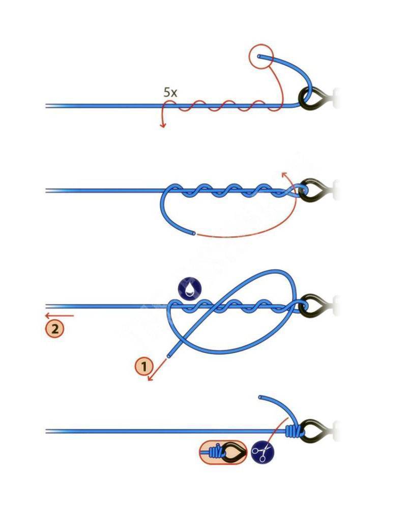 Как правильно привязать поводок к основной леске на спиннинг фото пошагово