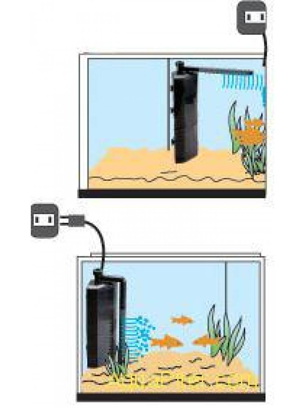 Запуск аквариума в первый раз: пошаговая инструкция, установка фильтра, подготовка аквариума к заселению рыбками и началу эксплуатации