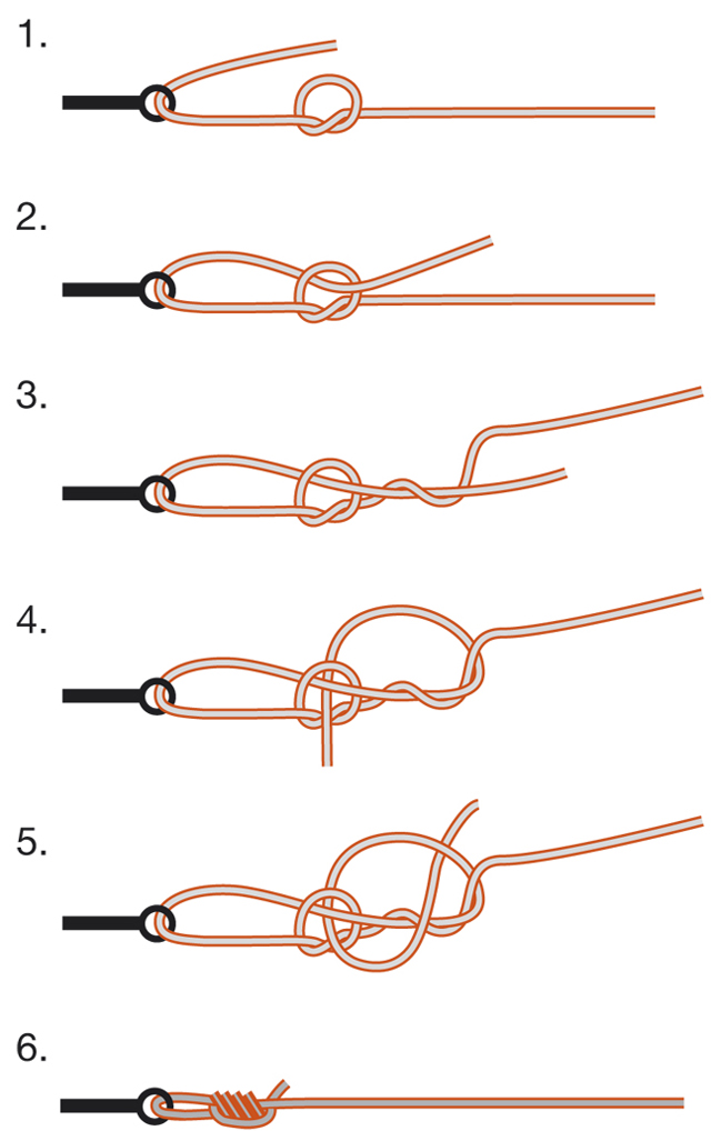 Как привязать карабин к леске: основные узлы
