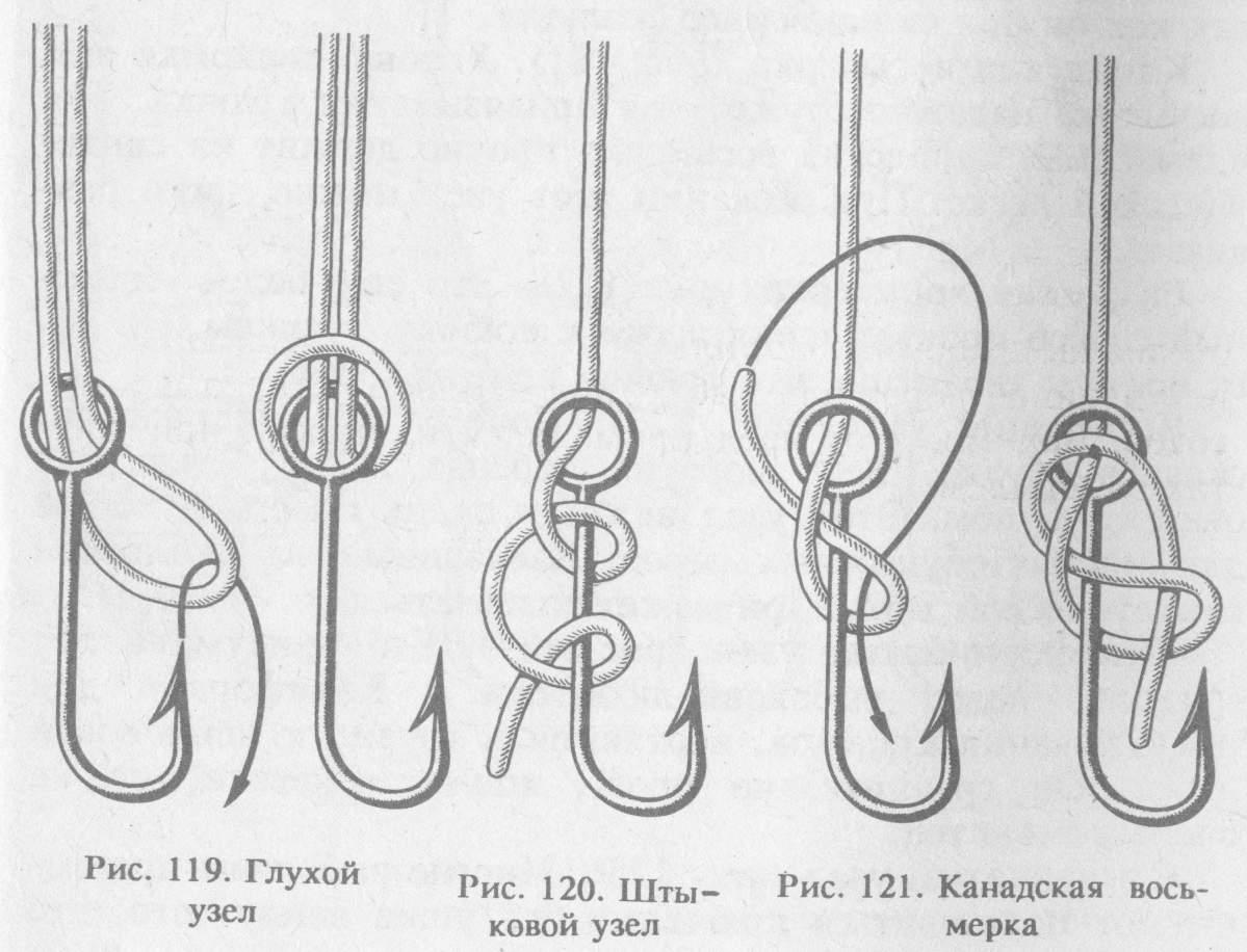Рыболовные узлы в картинках