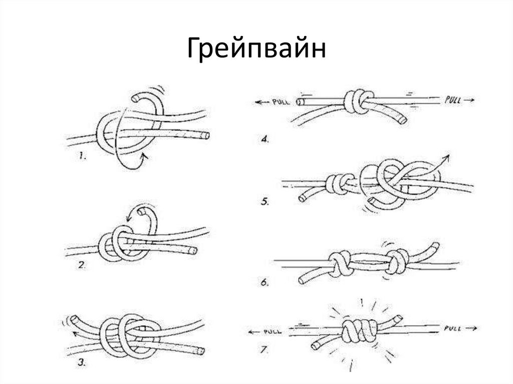 Морской узел завязать схема