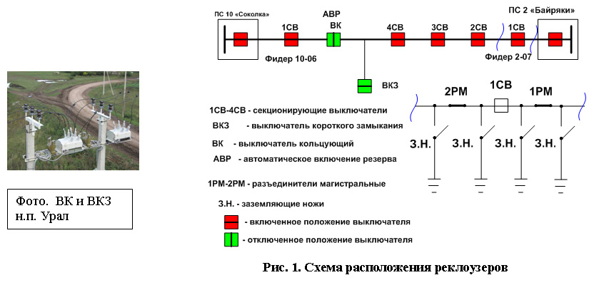 Кв на схеме что это