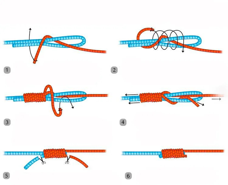 Как связать плетеный шнур и леску между собой