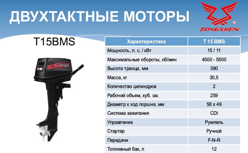 Какой китайский лодочный мотор лучше выбрать: рейтинг, характеристики, отзывы - truehunter.ru