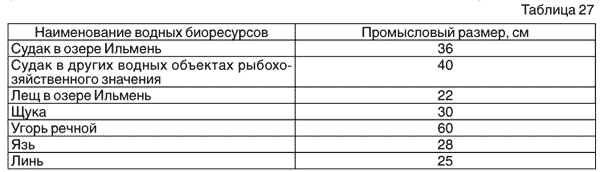 Почему нельзя ловить раков?