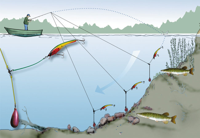 Снасти для ловли рыбы на реке: советы бывалым