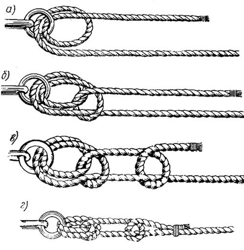 Узел штык: схема вязания и как вязать простой, двойной и задвижной