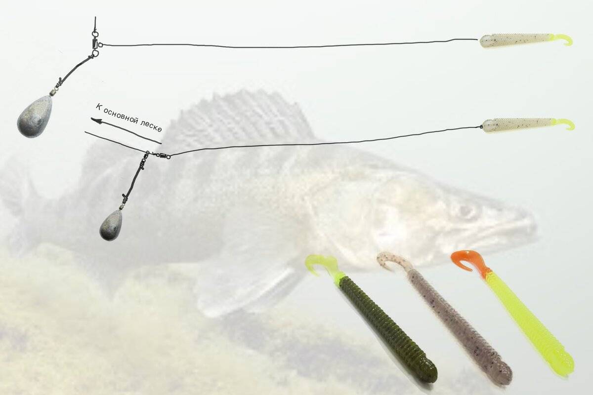 Как рыбачить на спиннинг - где и кого можно поймать: щуку и других рыб, правильная ловля с берега