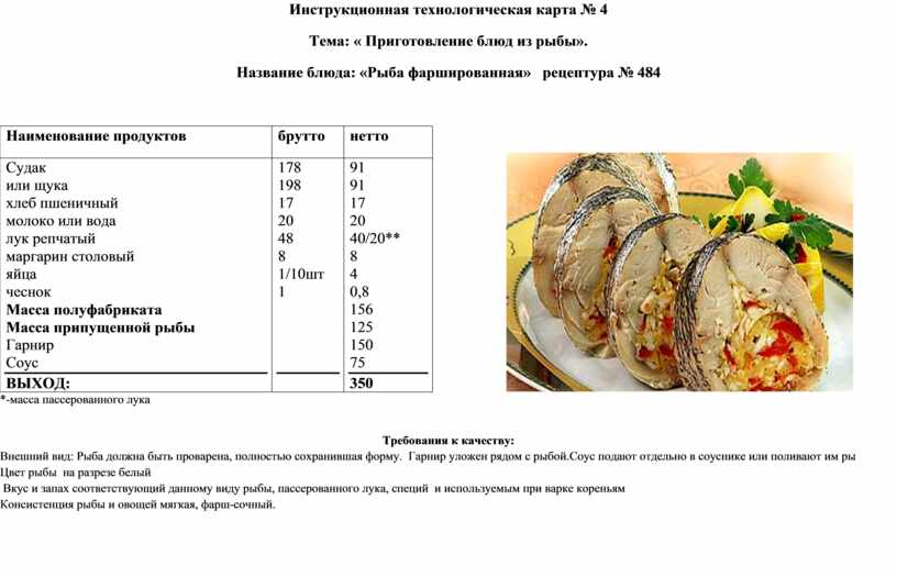 Морской окунь — готовим кулинарные шедевры из вкуснейшей рыбки - поварёнок с лучшими рецептами
 - 13 мая
 - 43845556182 - медиаплатформа миртесен