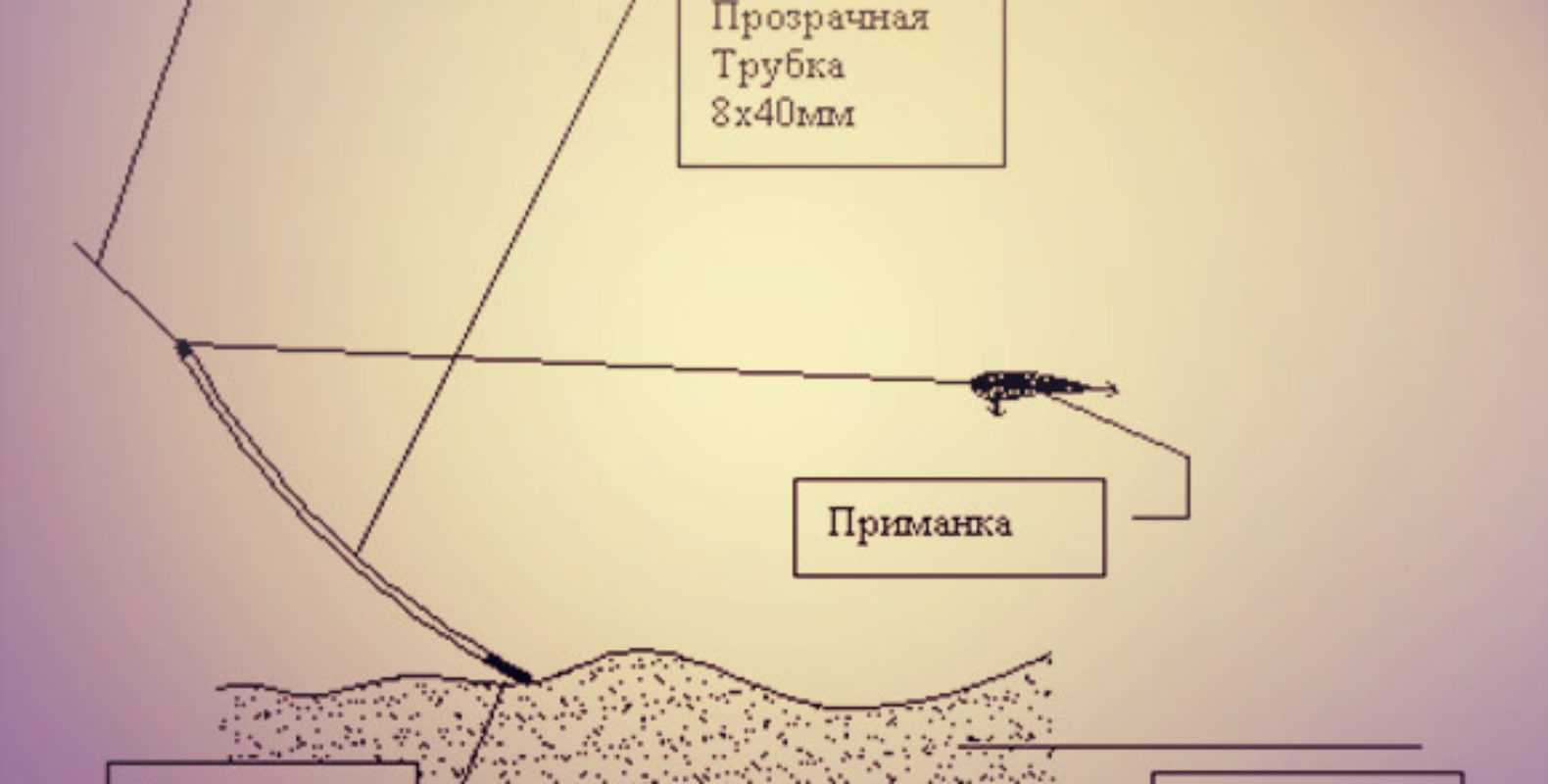 Как сделать тирольскую палочку своими руками?