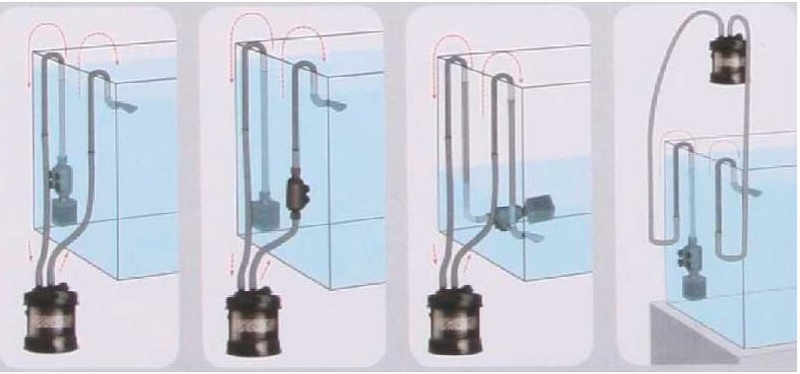 Как правильно установить фильтр для воды в аквариум для рыбок: пошаговая инструкция
