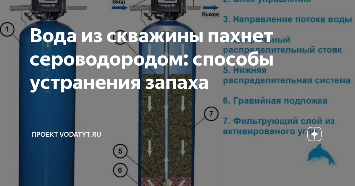 Почему у воды из крана появляется неприятный запах?